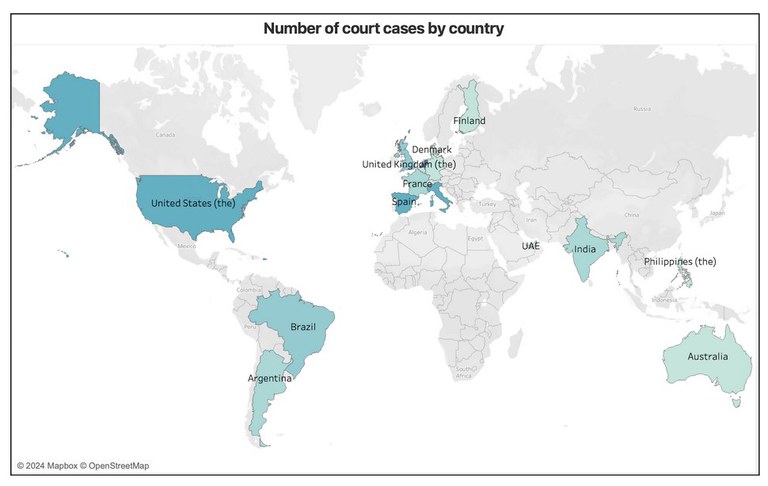 cases by country.jpg