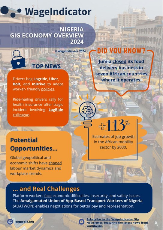 Nigeria Gig Economy Overview 2024.jpg