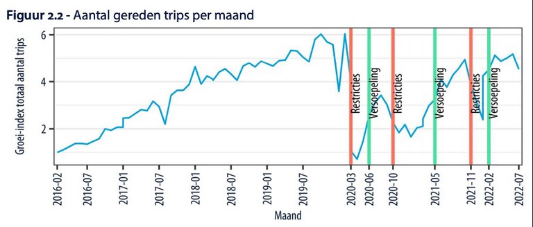 uber amsterdam uber 4.jpg
