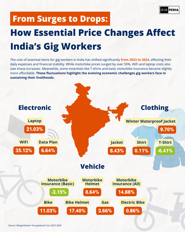 india_price_increase__1_.png
